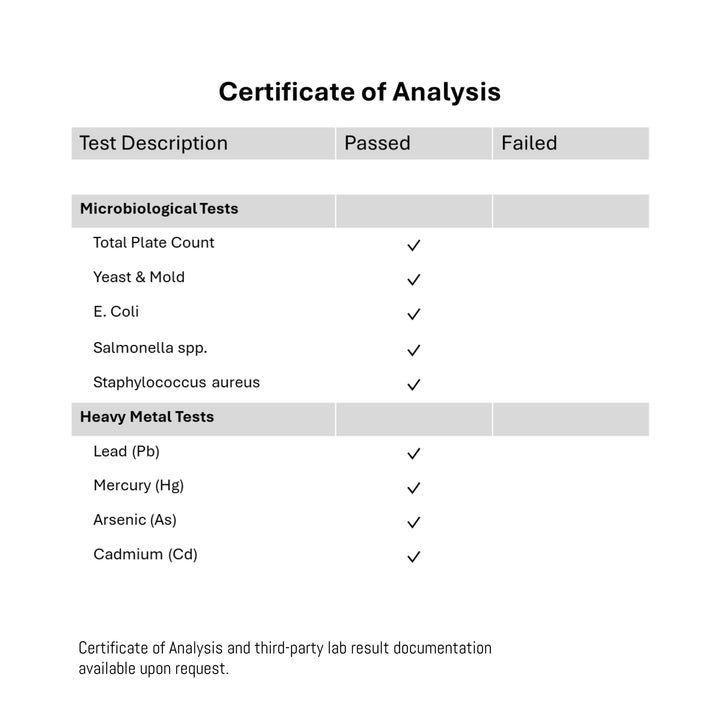 Methylated B Complex