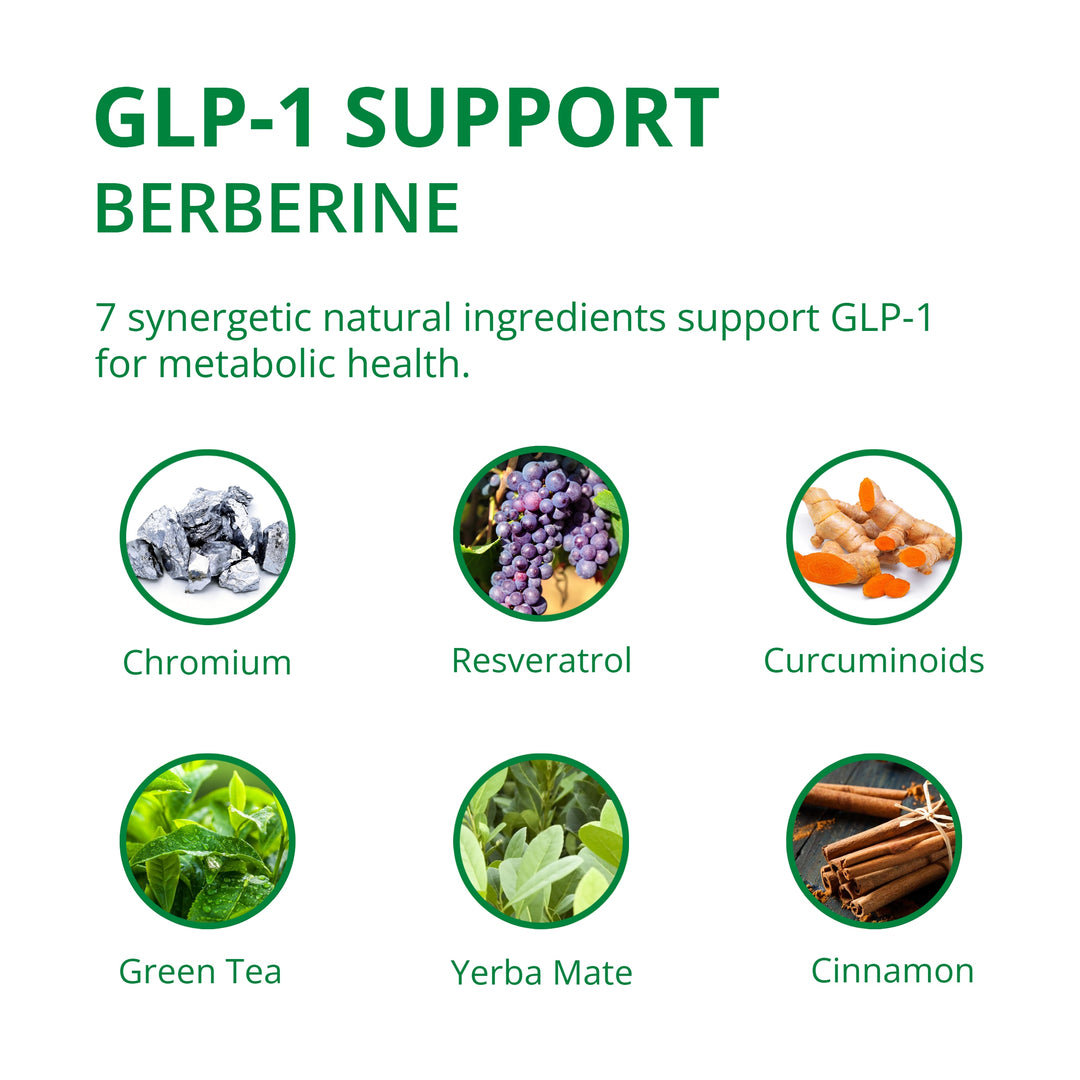 GLP-1 Liposomal Berberine