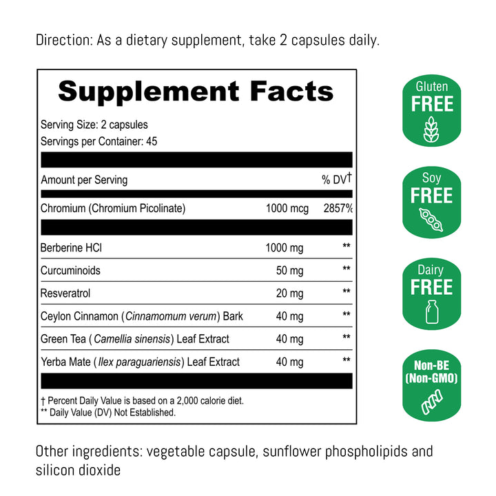 GLP-1 Liposomal Berberine