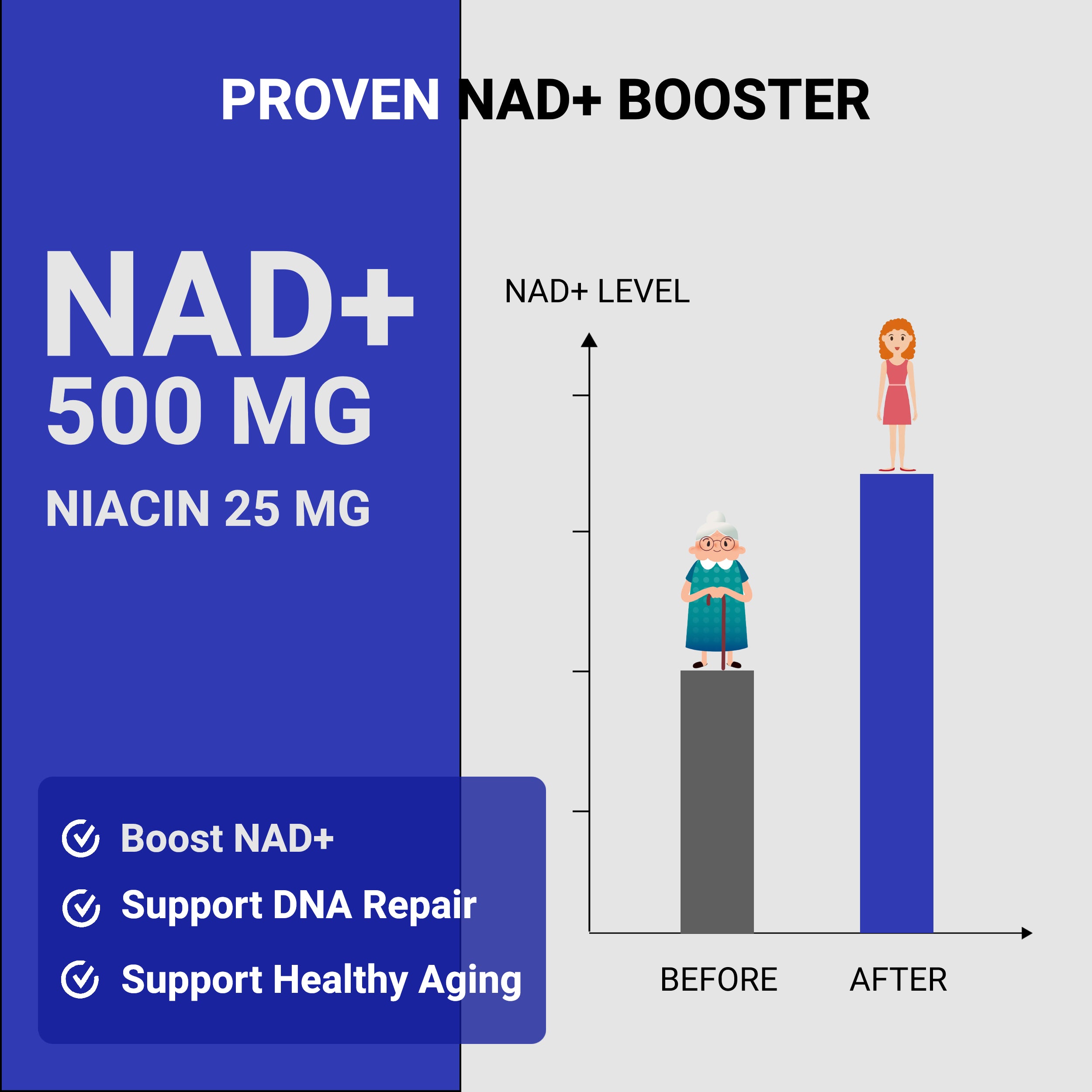 NAD+ Booster