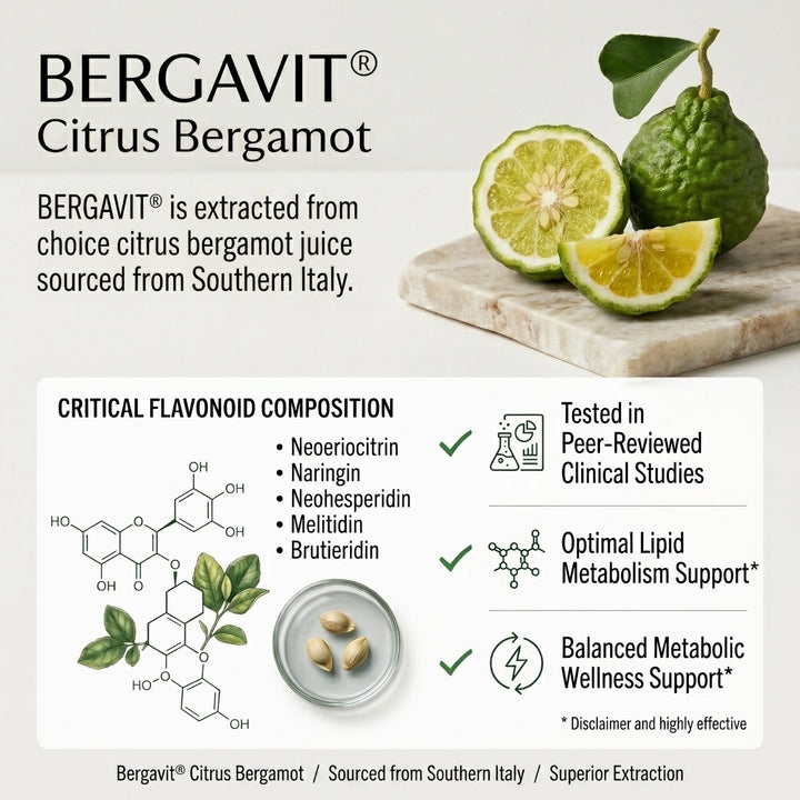 Plant Sterols Citrus Bergamot